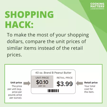 Shopping Hack - Unit Prices