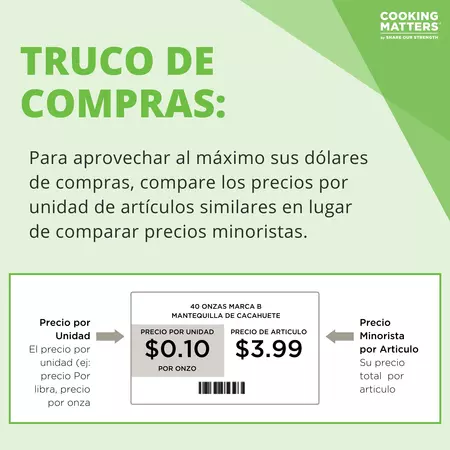 Truco de compras - Precio por Unidad